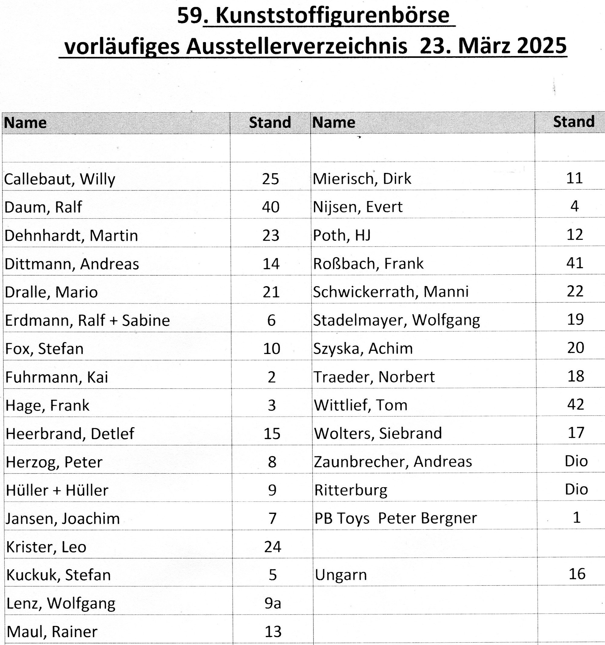 Aussteller